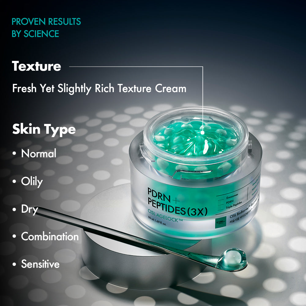CISL official site product – BioBarrier™ Recovery Capsule Cream for complete CISL skincare ritual