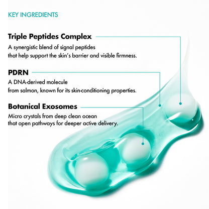 CISL innovation – Recovery Capsule System for deep barrier repair and hydration