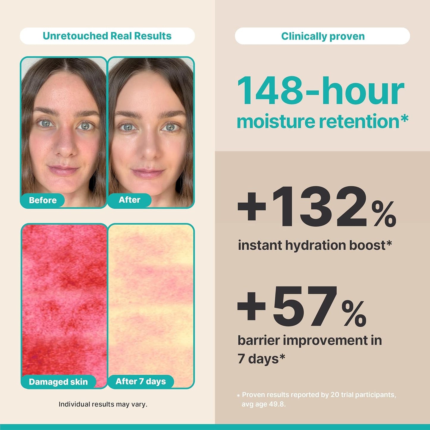 BIOBARRIER™ RECOVERY CAPSULE CREAM