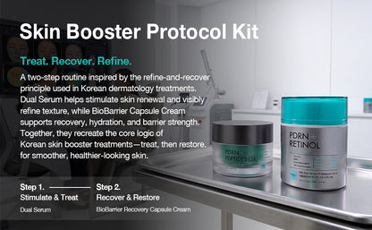 Skin Booster Protocol Kit