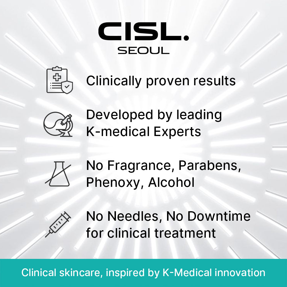 Needle-Free Skin Stimulation Serum