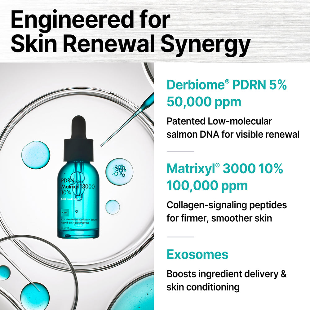 Key ingredients: PDRN, Matrixyl 3000 and exosomes